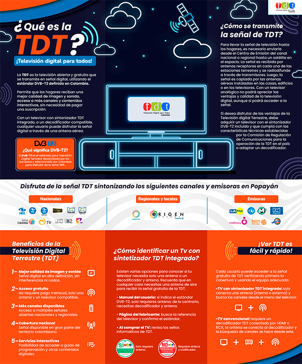Miniatura de la Infografía TDT